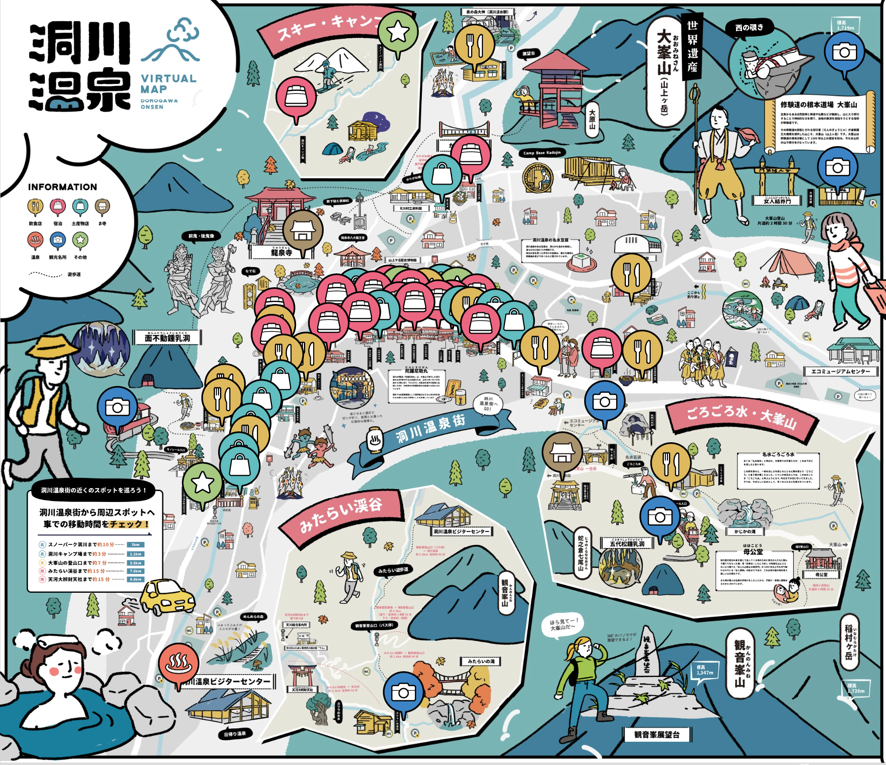 洞川 温泉