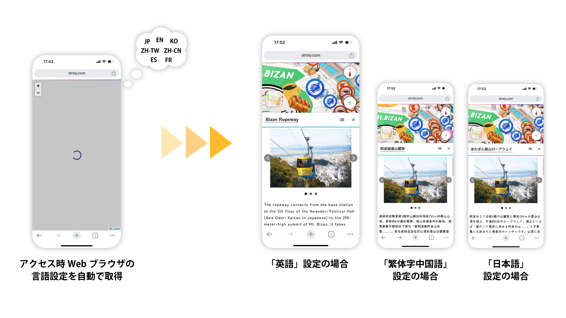 Stroly、インバウンド向け活用事例のご紹介 – Stroly for Business